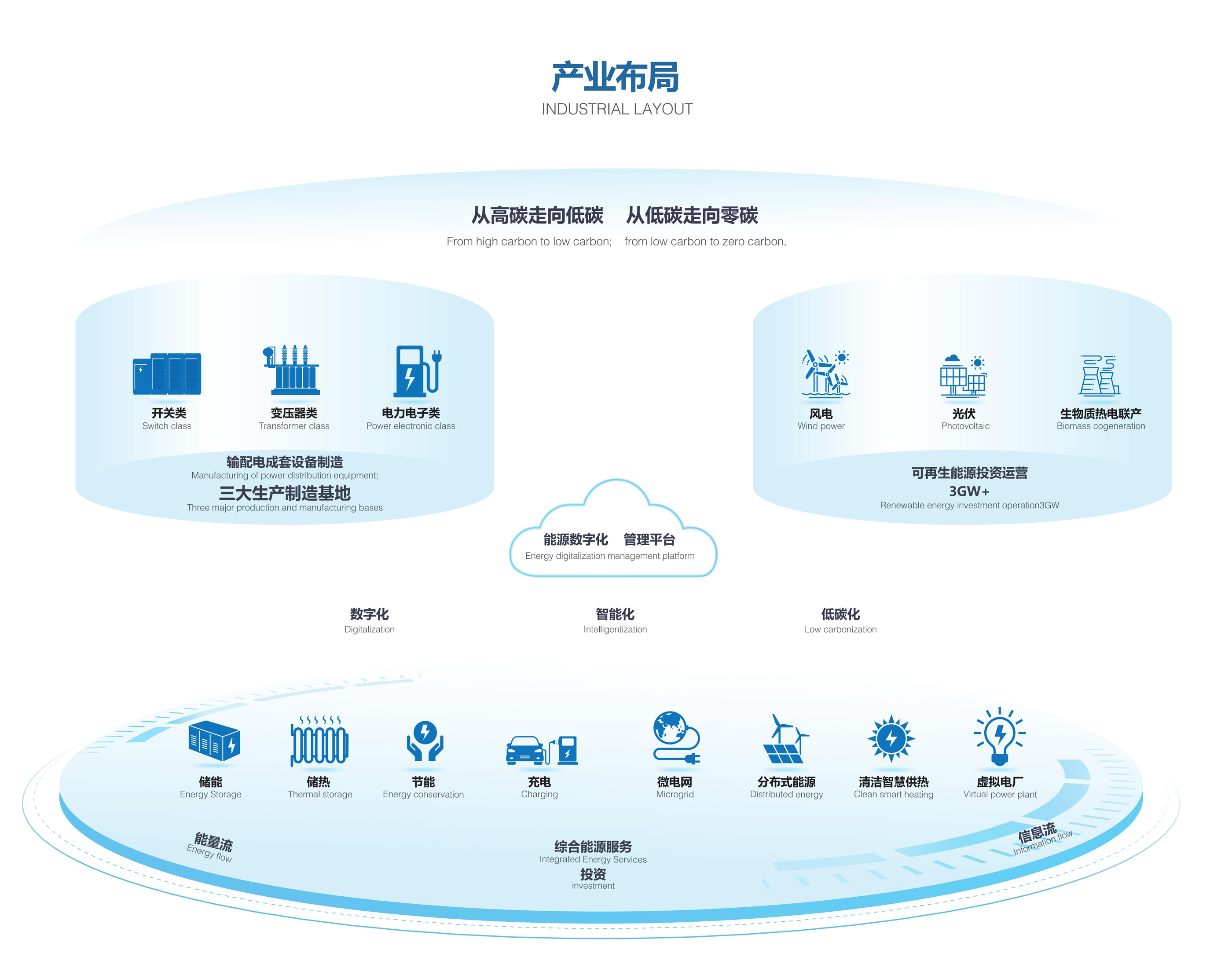 AG�ι��֡�(�й���)���޹�˾����